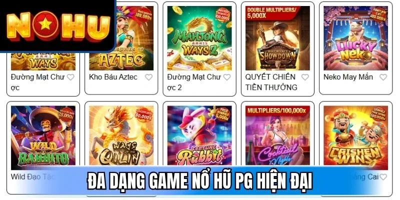 Đa dạng game nổ hũ PG hiện đại