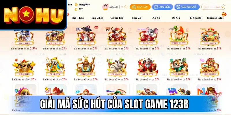 Giải mã sức hút của slot game 123B 